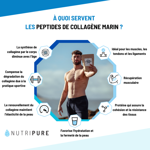 Collagène Marin Sauvage Naticol® Neutre (1mois)